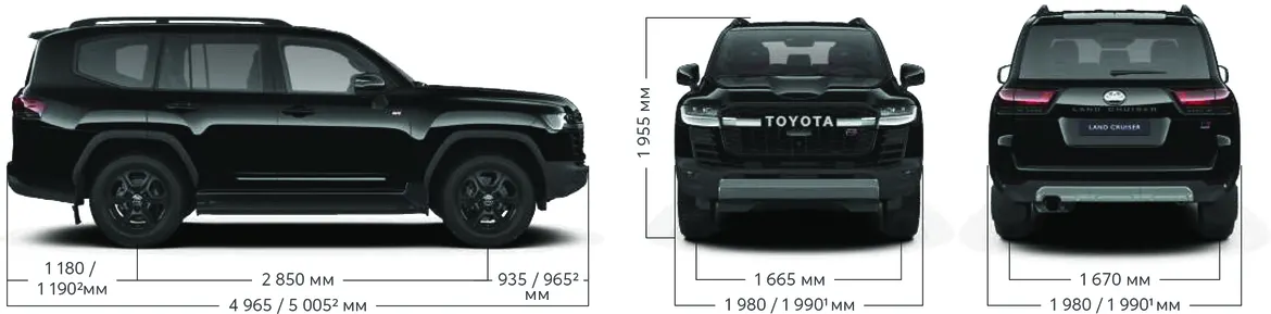 Toyota Land Cruiser 300 габарити